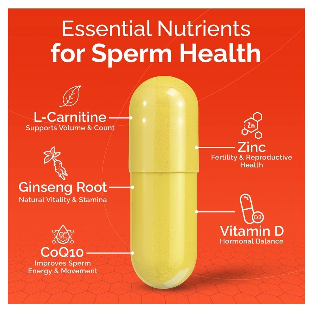 CONCEIVE PLUS Motility Support for Men With Vitamin D, E, Zinc, Antioxidants. To Boost Sperm Volume & Count, 60 Capsules. Exp: 08/2028 - Image 4