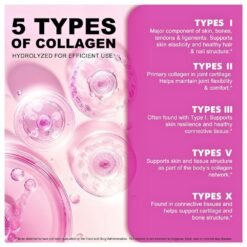Alternative view of Hawei Multi Collagen Peptides Powder, WithType I, II, III, V, X, Hyaluronic Acid, Biotin, Vitamin C, Grass Fed. For Hair, Nails, Skin, Bone & Joint Health, Unflavoured-- 480g                                              Exp: 11/2028
