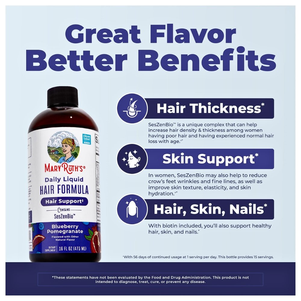 Mary Ruth's Daily Liquid Hair Formula With 500 mg SesZenBio™, Biotin, Vitamin C. For Thicker, Stronger Hair for Women | Hair, Skin, & Nail Health | Collagen Production. Sugar Free, 480mls Exp: 01/2028 - Image 5