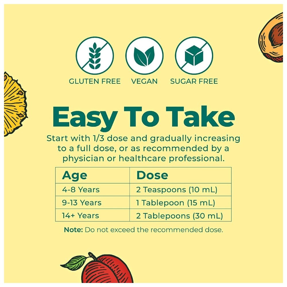 Mary Ruths Liquid Magnesium Blend With Magnesium Bisglycinate, Malate, Taurate & Glycerophosphate, 105MG., Fom Ages 4+. Improves Sleep, Cognitive Function, Electrolyte Balance, Muscle Relaxation, 900mls . Exp: 02/2028 - Image 4