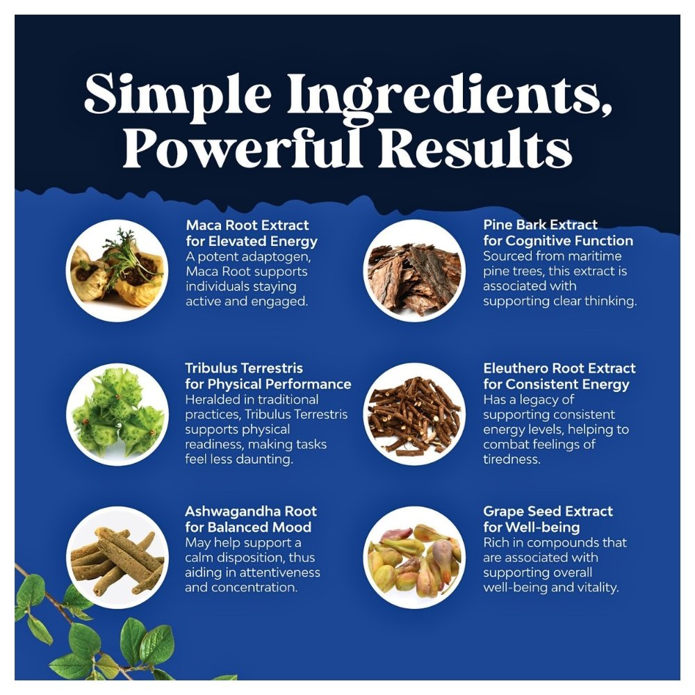 Nature's Craft Potent Maca Root For Men, 400MG with Ashwagandha, Tribulus & Siberian Ginseng, To Support Wellness, Enhance Performance & Reduce Stress -120 capsules Exp: - Image 3